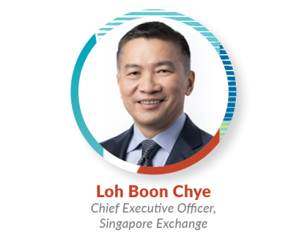 Loh Boon Chye