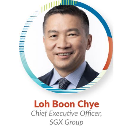 SGX Group Loh