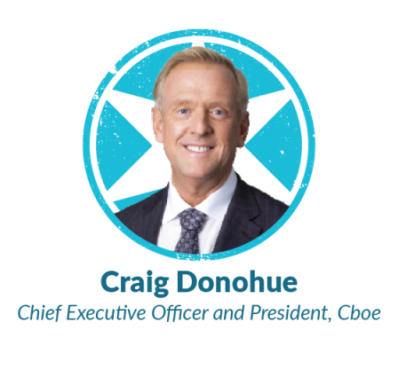Donohue
