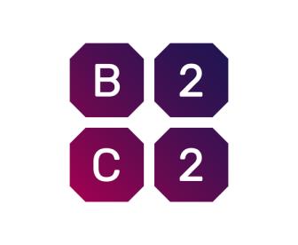 B2C2