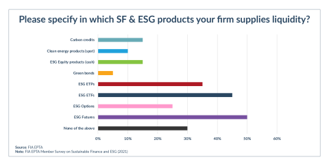 ESG chart 1