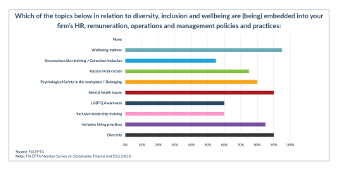 ESG chart 3