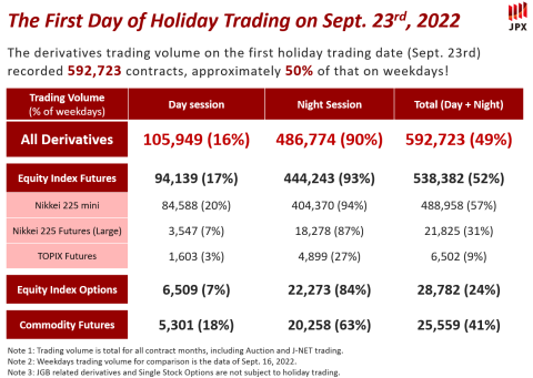 jpx holiday table