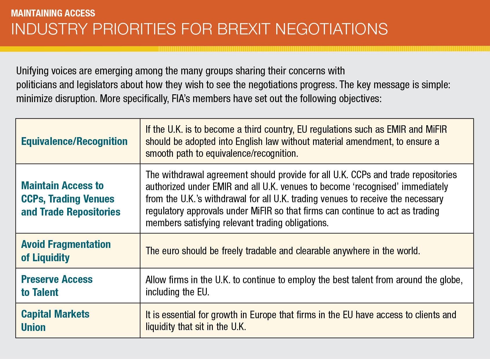 Industry Priorities for Brexit Negotiations