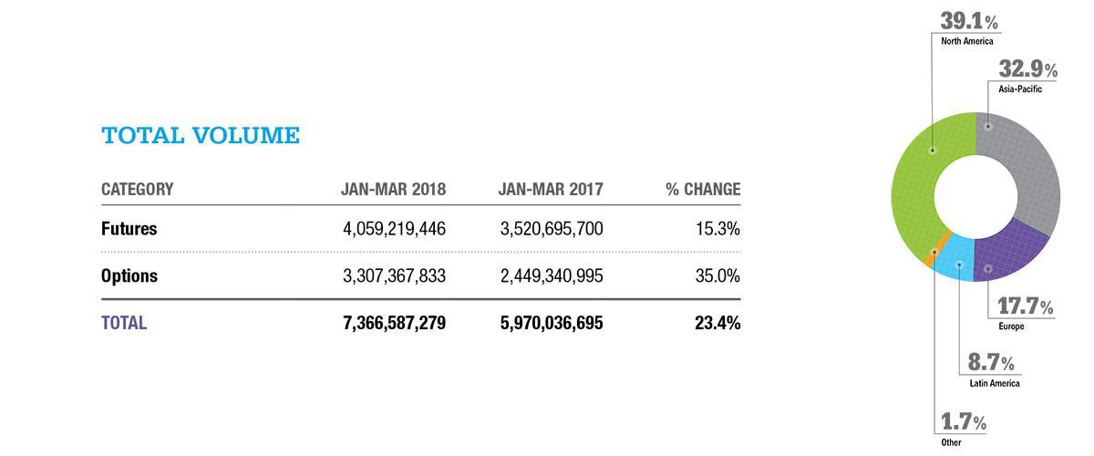 Volume Data Teaser