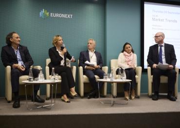 Market Trends panel in Paris