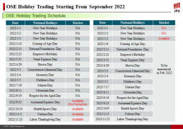 OSE Holiday Trading Starting From September 2022